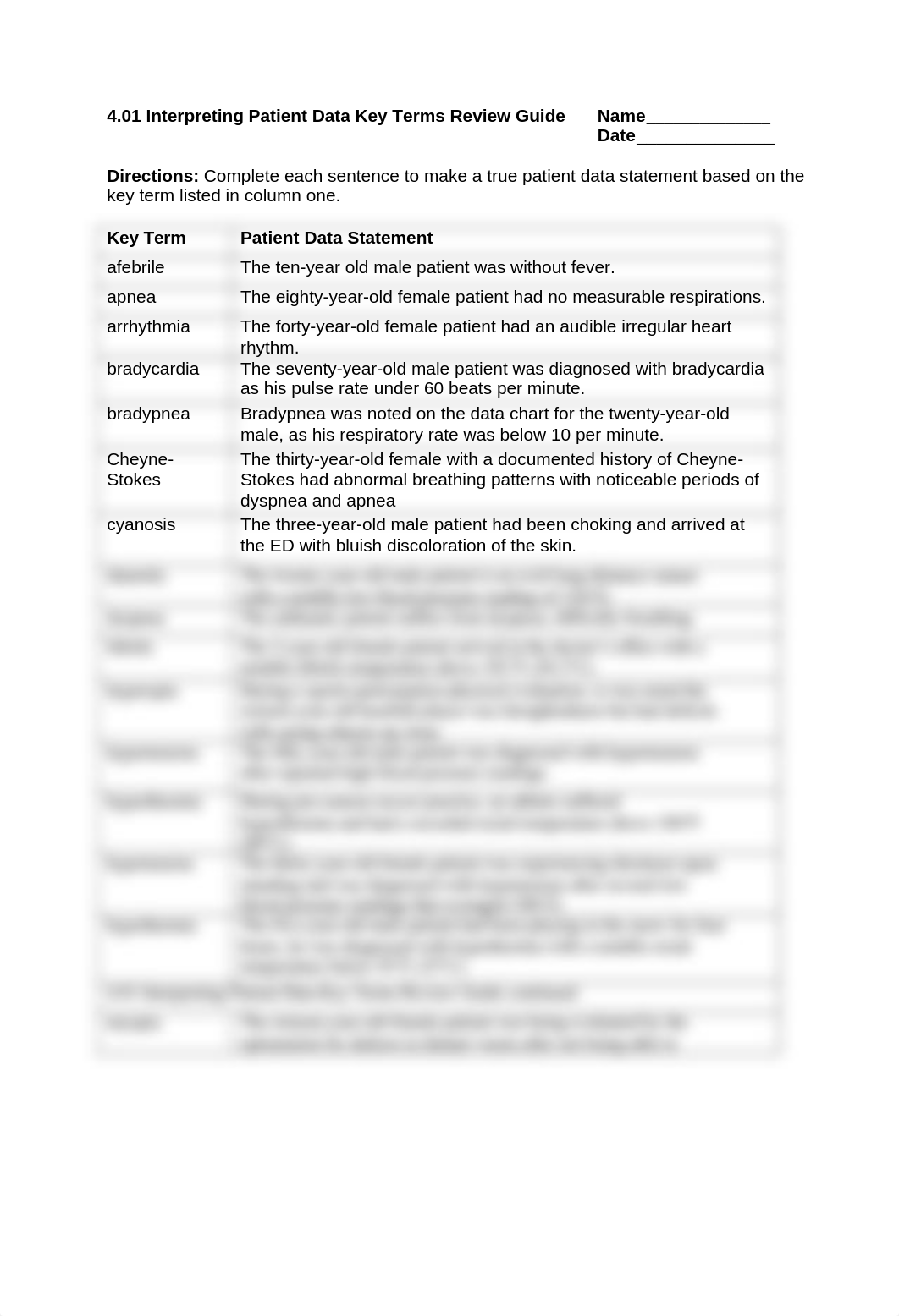 4.01 Interpreting Patient Data-student.docx_dfzxvyhn8bn_page1