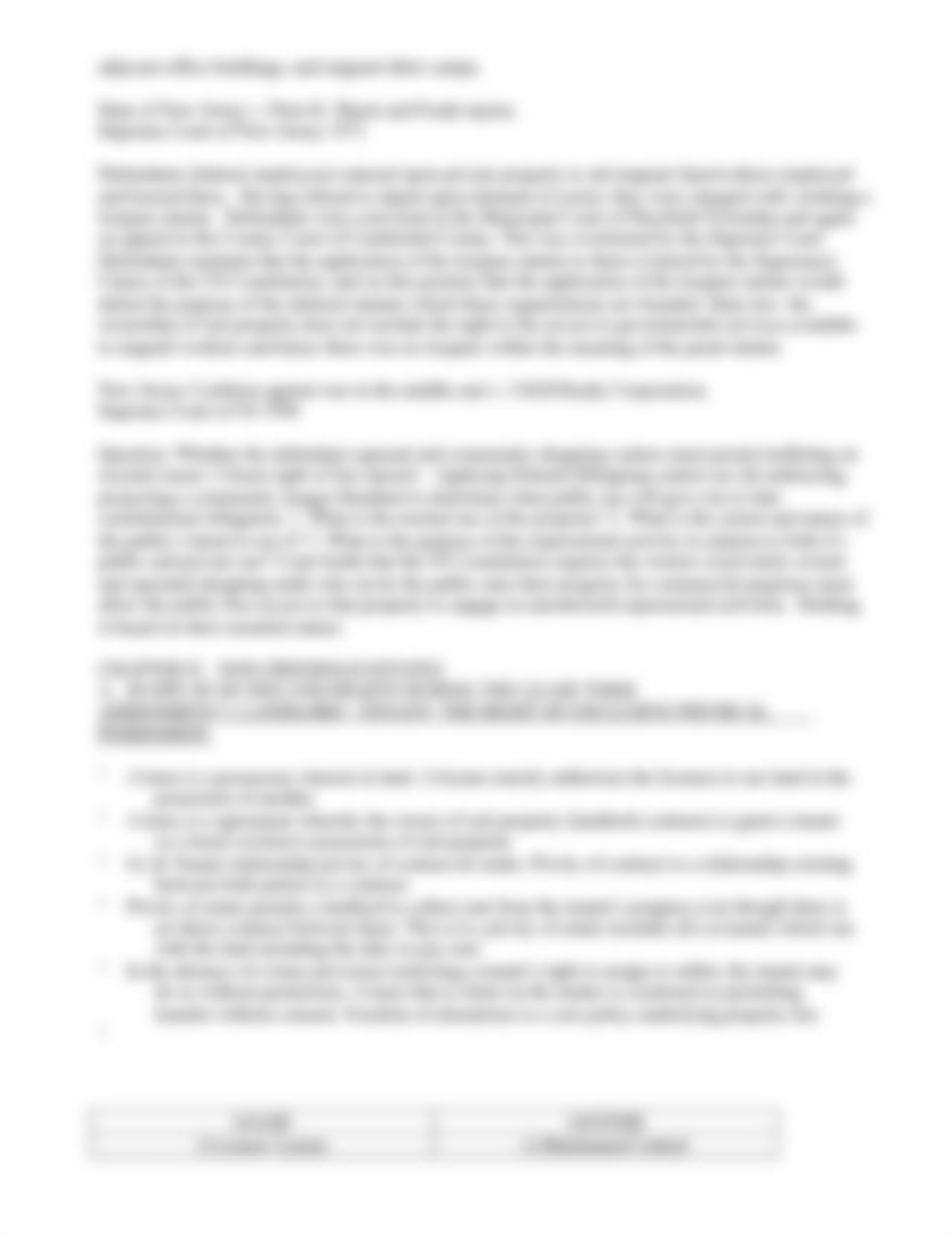 Property .docx_dg00wq5hypm_page2