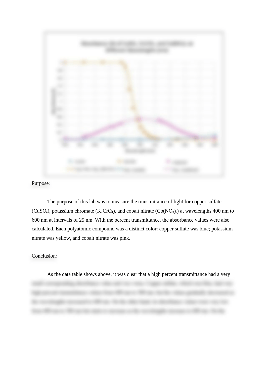 Chem Lab Report.docx_dg05ivakcfy_page4