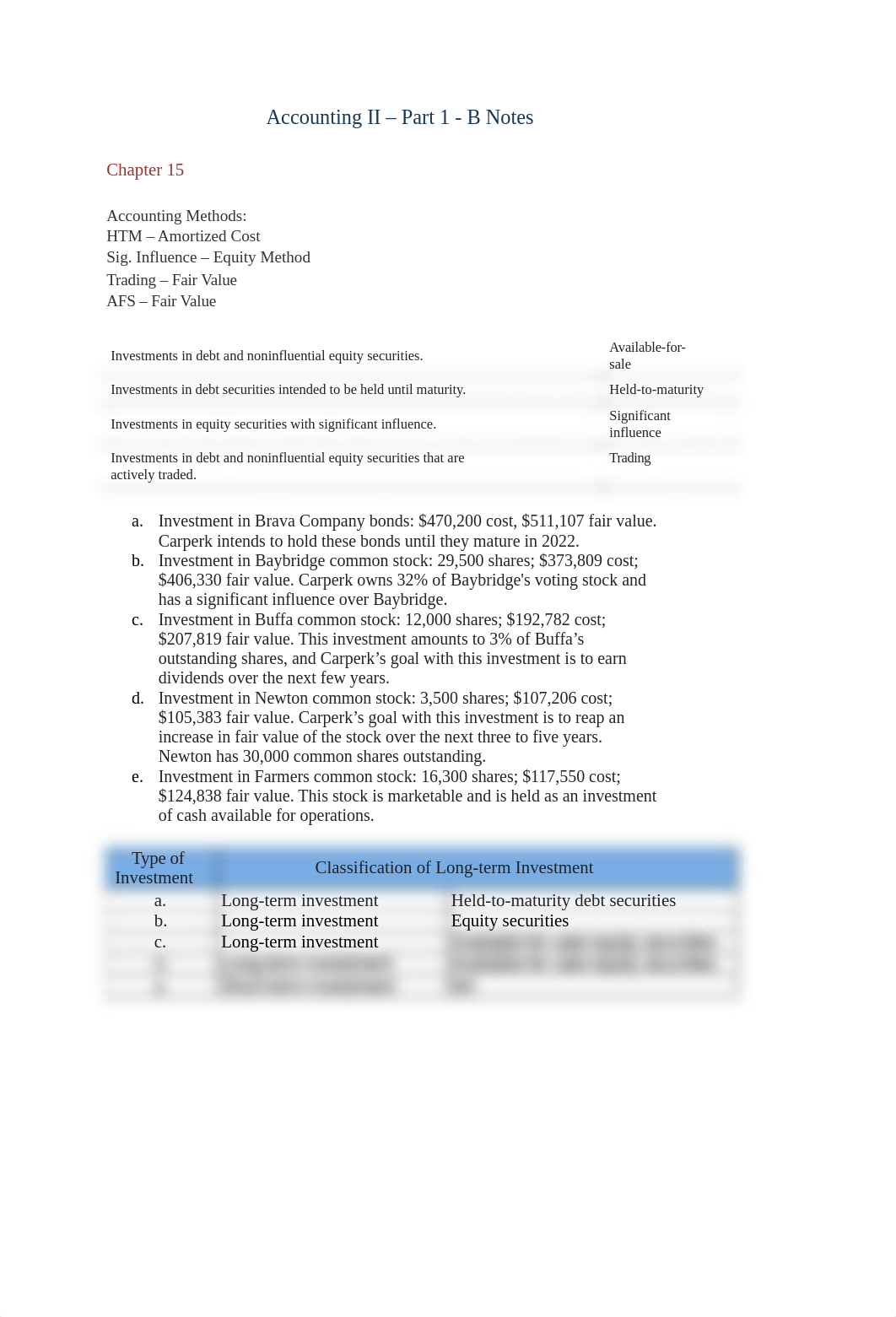 Accounting II - Mid Term Notes.docx_dg082hc0d43_page1