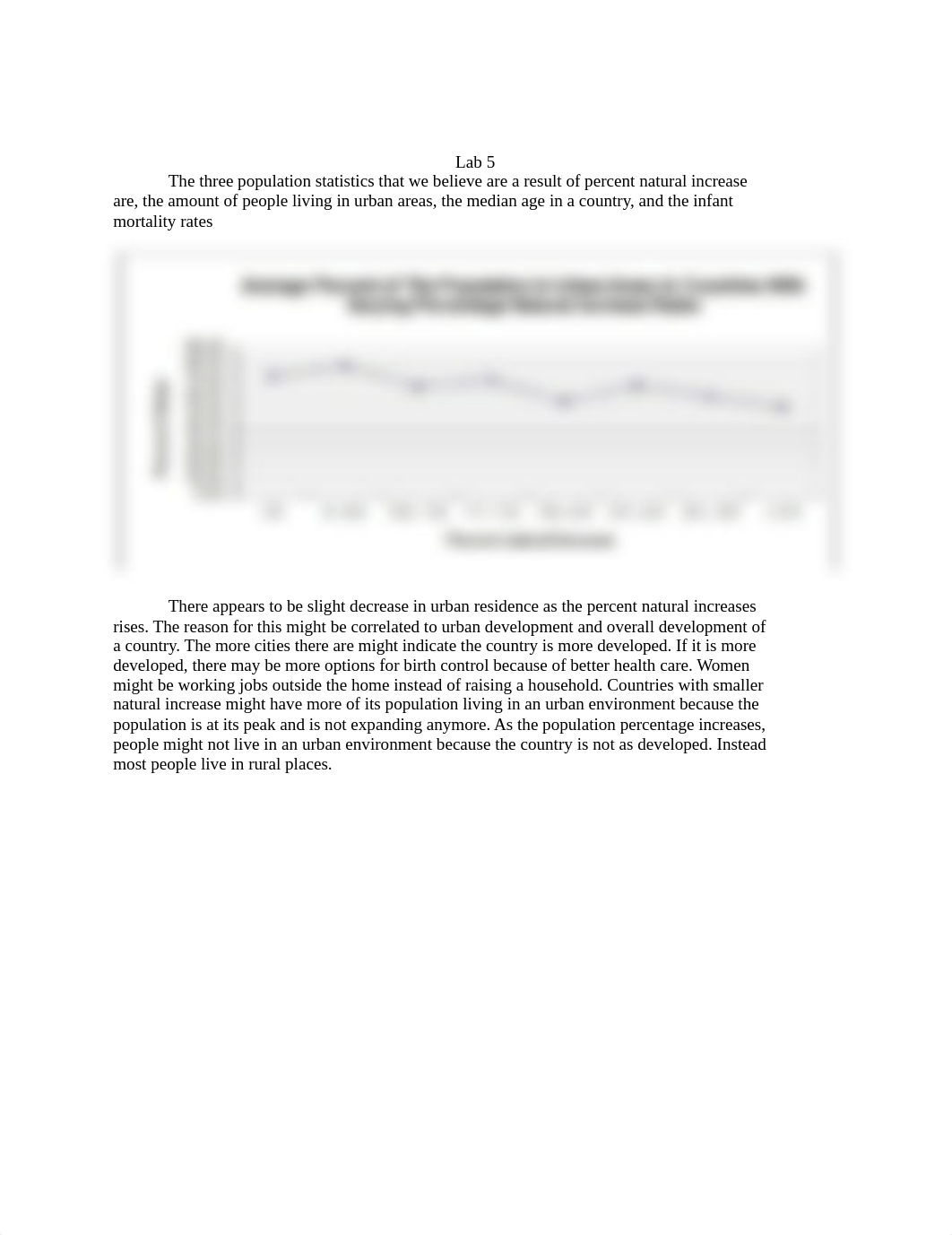 Lab 5 solved .docx_dg09eafq4dr_page1