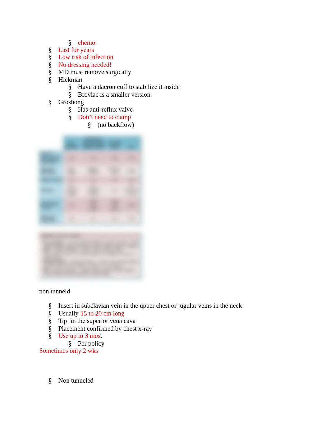 MS 1 test 1 STUDY GUIDE T1 2021.docx_dg0bgfq4yud_page3