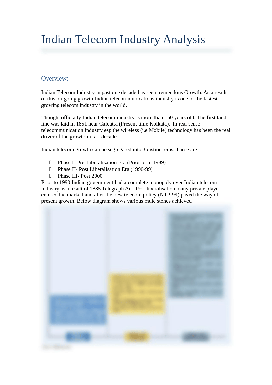 Indian Telecom Industry Analysis_dg0efoqe2uz_page1