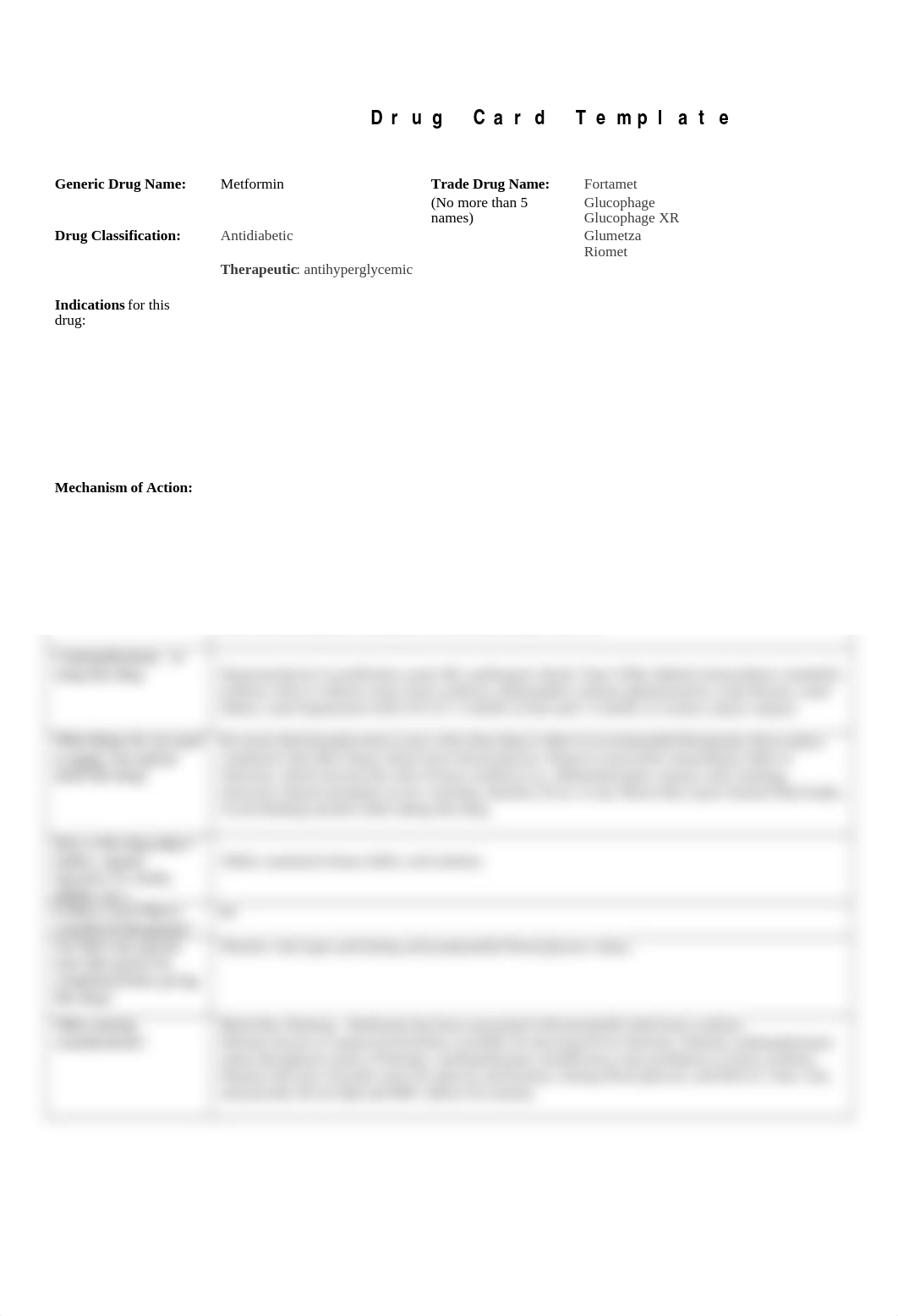 Metformin Drug Card (Pharm).docx_dg0manzax45_page1