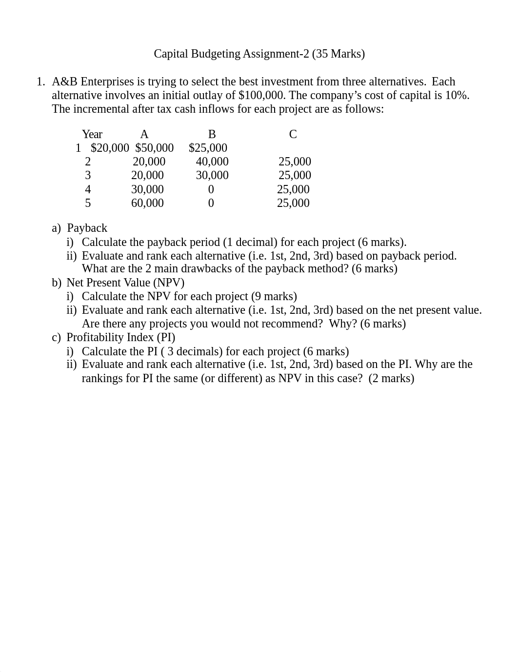 Capital Budgeting Assignment 2.docx_dg0t6dbbh4y_page1