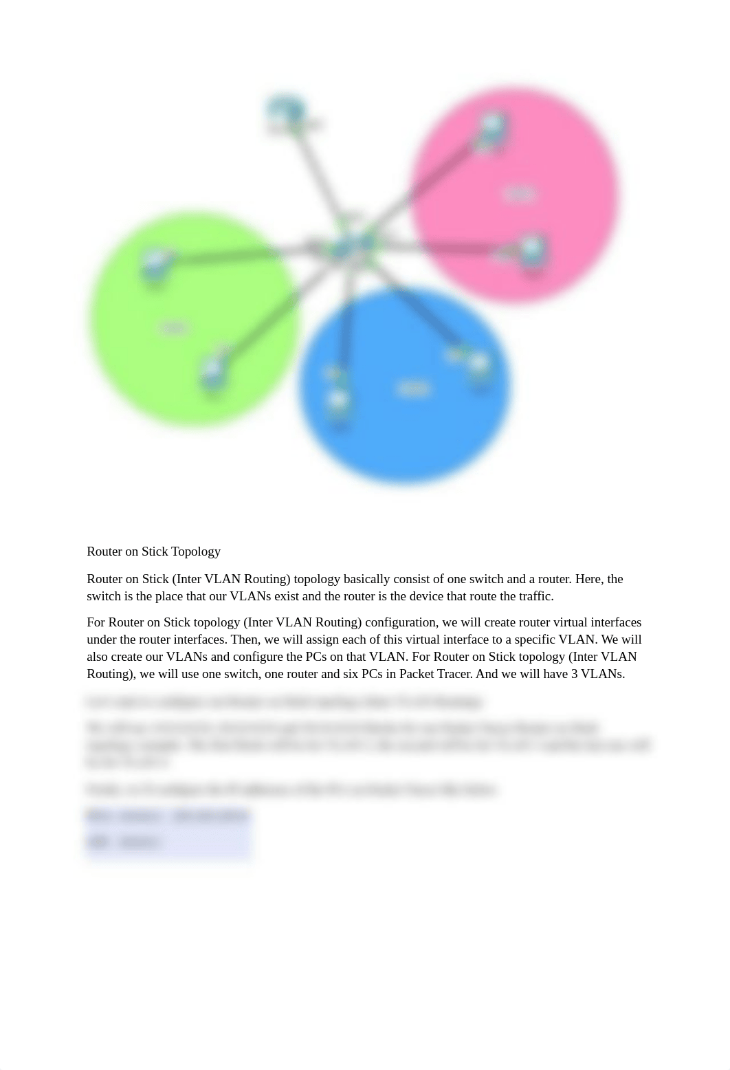 Inter VLAN Routing Configuration Router on a stick.docx_dg0tpk8vxrj_page2