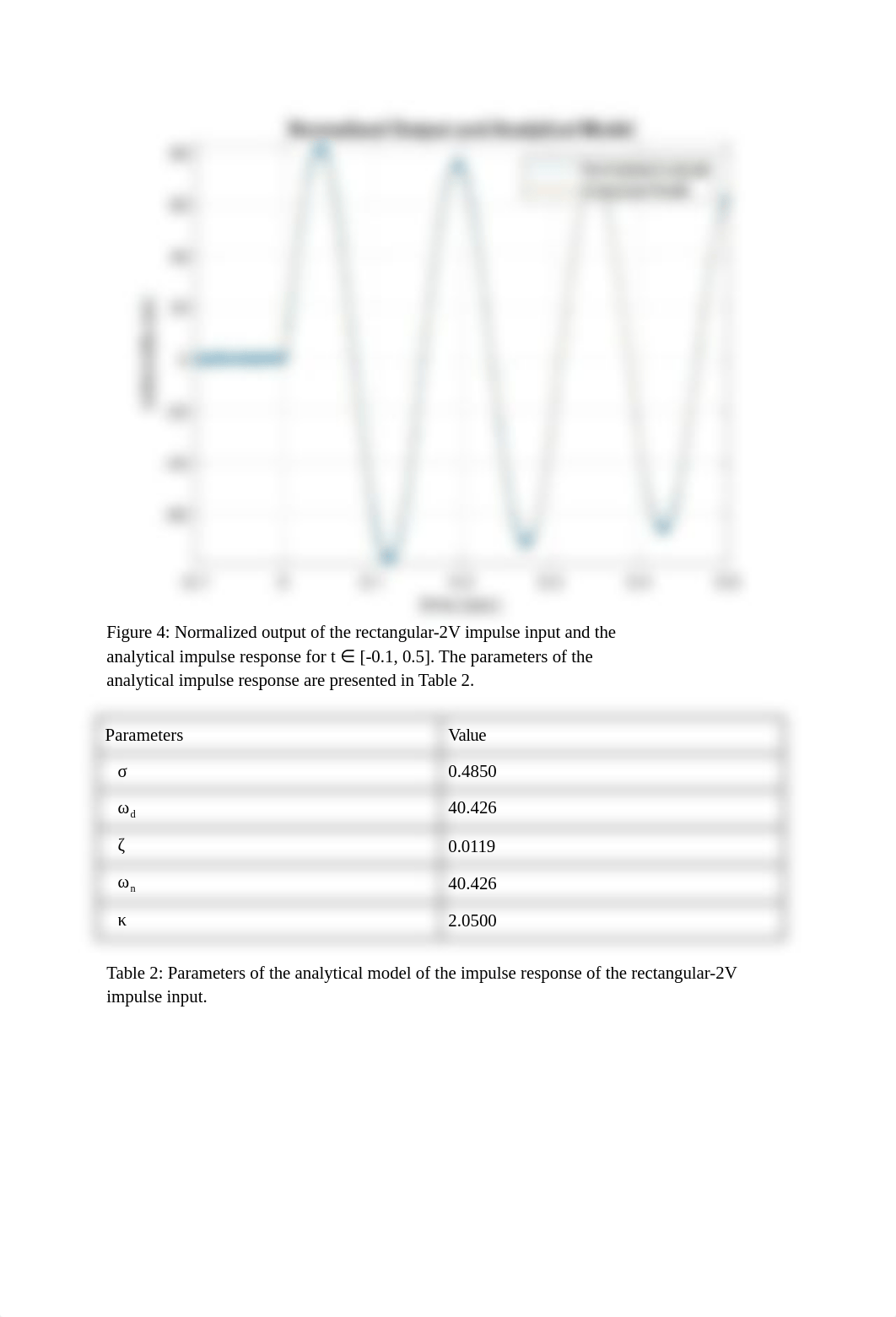 Lab 4 Write-Up.docx_dg0uyvux0vk_page5