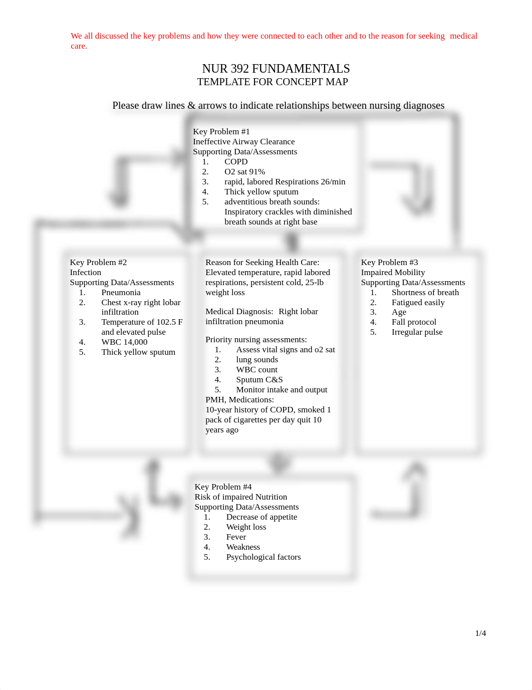 Concept Map final copy.docx_dg0y4lmhmss_page1