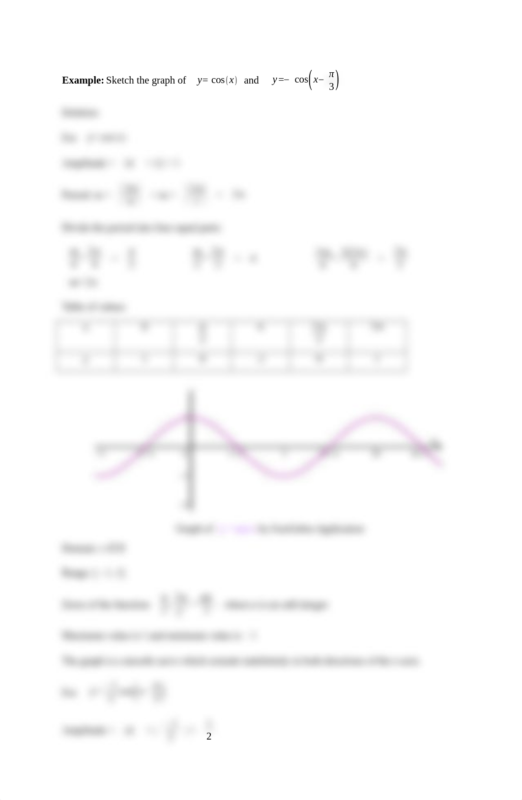 Module 2- THE GRAPH OF THE TRIGONOMETRIC FUNCTIONS (1).docx_dg12mkkiztq_page2