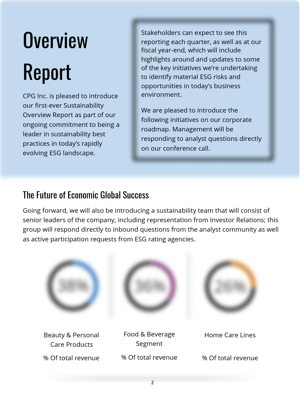 CPGIncSustainabilityOverviewReport-211109-181153.pdf_dg15z0gr1ts_page2