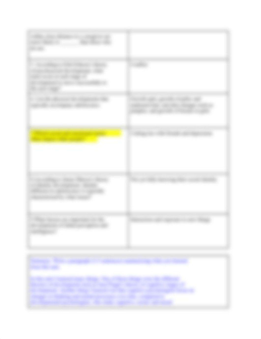 Psychology Unit 3 Focused Notes finished.docx_dg16o22h4la_page3