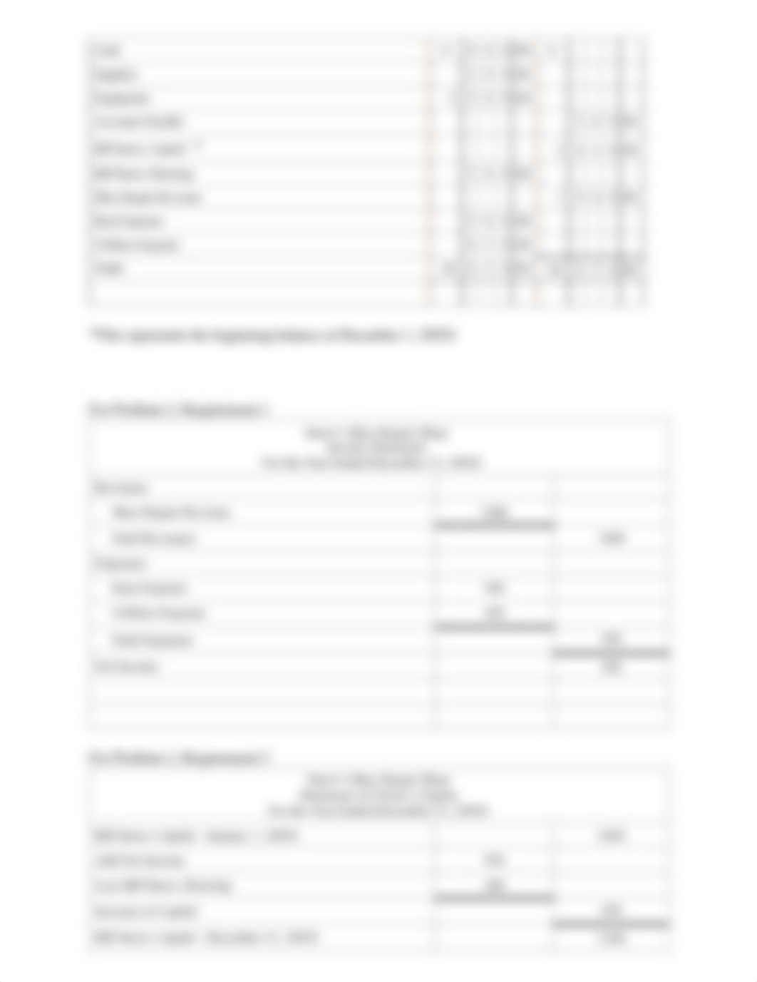 Exam 1 Home Exam fall_spring-Jacob Blaylock.pdf_dg18qmhqjc7_page2