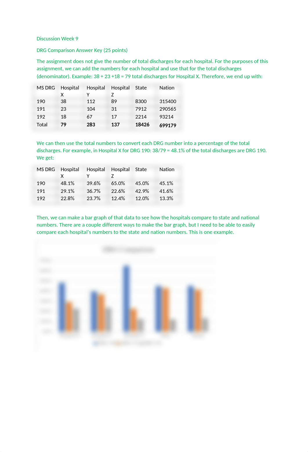 DRG Comparison_Key.docx_dg1ammce8ej_page1