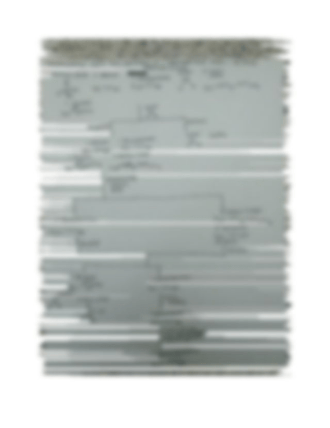 Experiment 9 SN2 Synthesis of 1-Bromobutane from 1-Butanol Final_dg1hip7g48x_page3