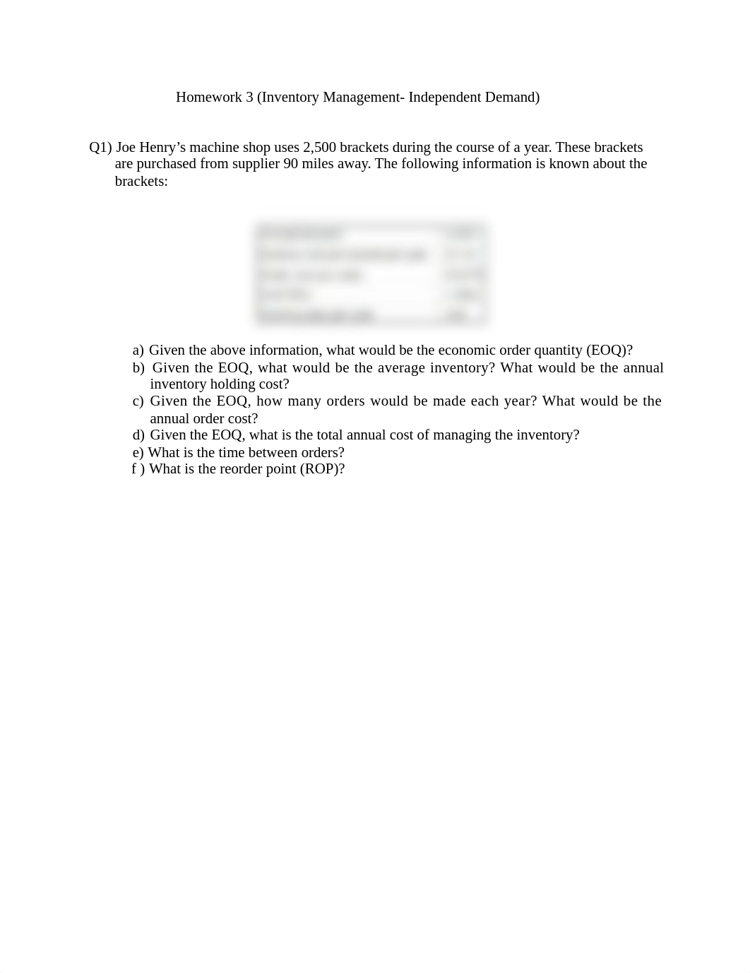 Homework 3 (Inventory Management- Independent Demand).docx_dg1hl3hsy08_page1