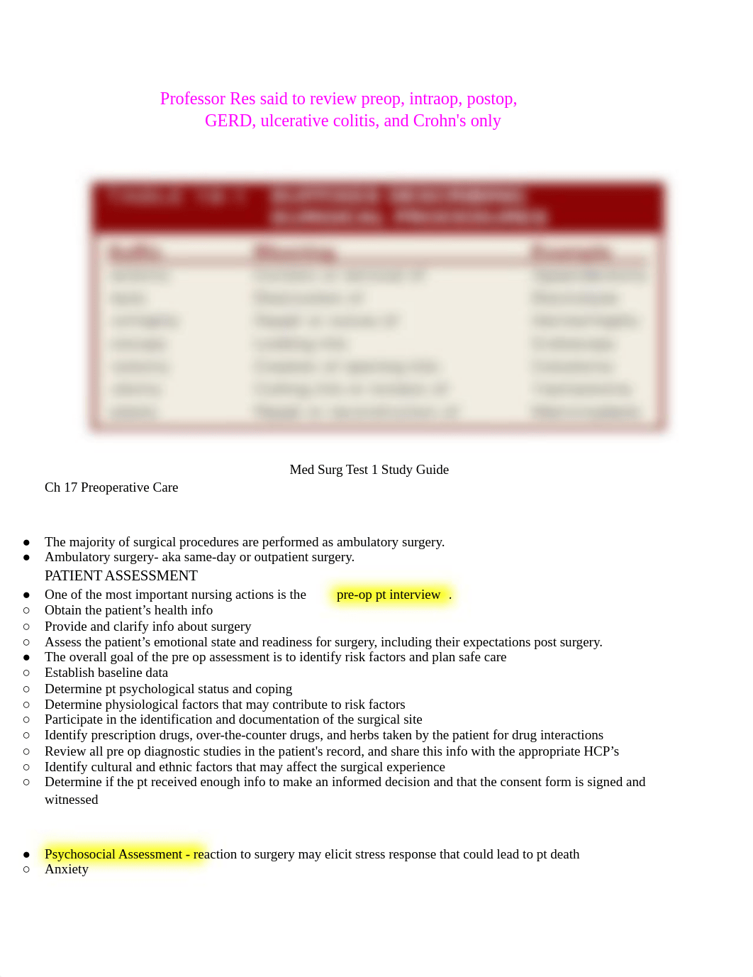 medsurg exam1 studyguide.docx_dg1i5bmox53_page1