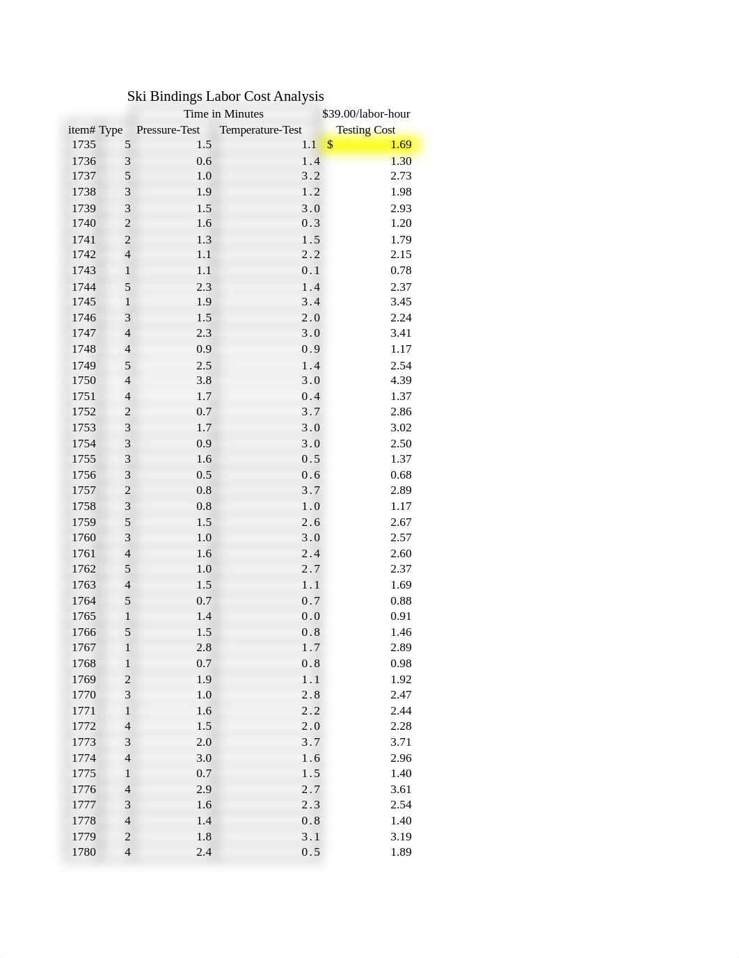 QC Binding Data Analysis 3_dg1lg1xxg3s_page1