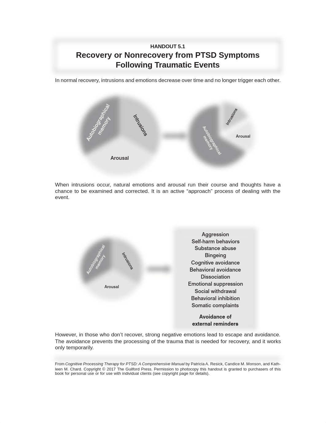 CPT-Patient-Workbook-Dec-2016-revised-9.2018_2.pdf_dg1mp2h69z5_page3