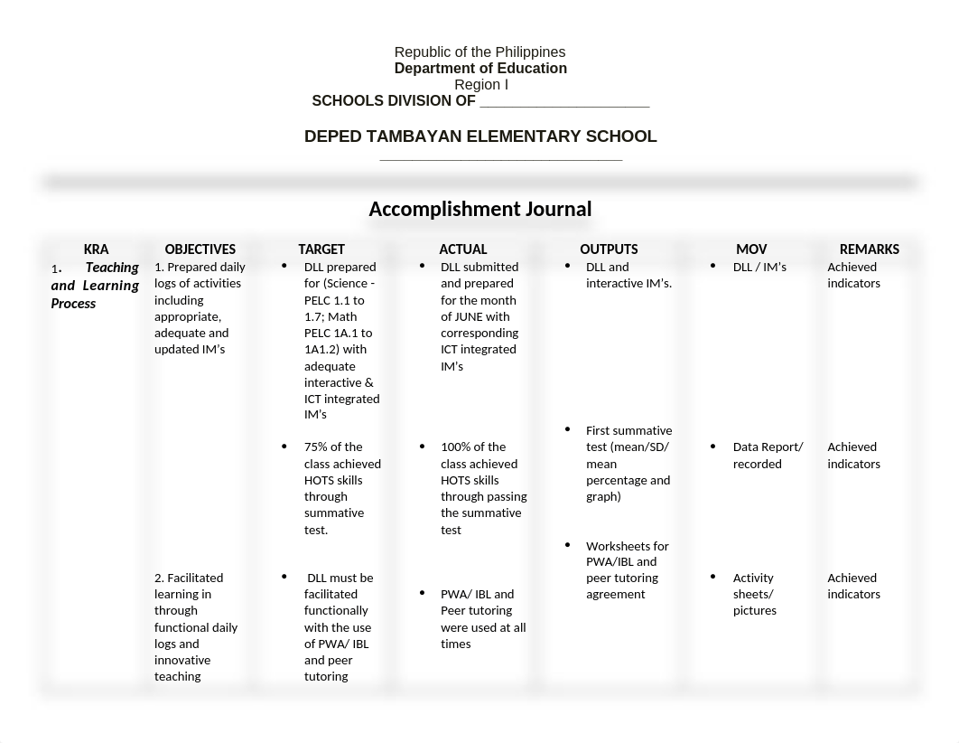 RPMS Accomplishment Journal (deped tambayan) (1).docx_dg1r7jrrlyc_page1