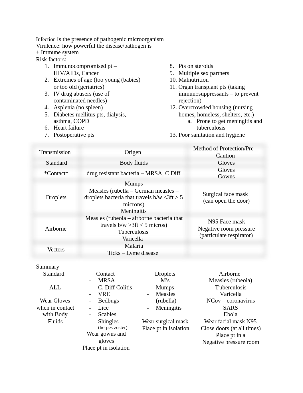 Pathophysiology - Quiz 2 Review.docx_dg1rvotw3jy_page1