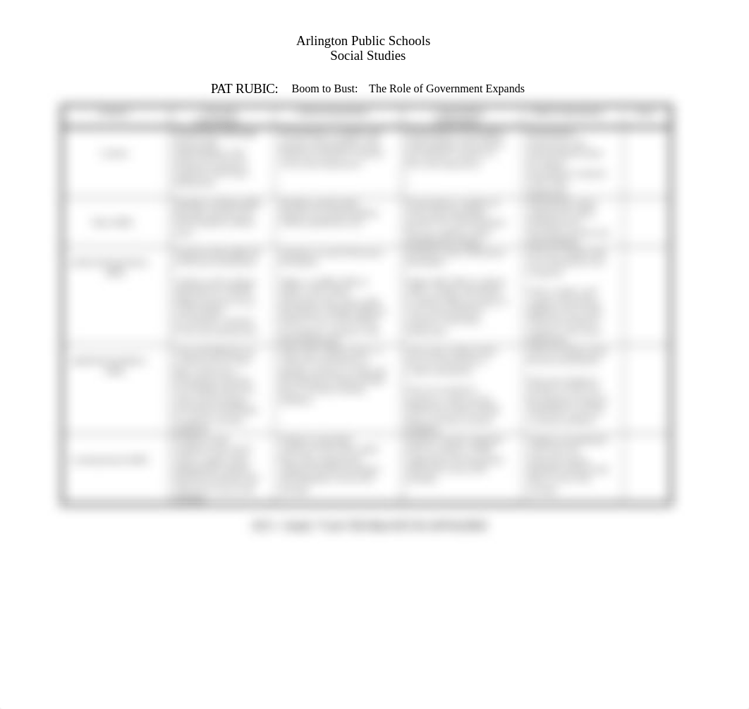 Grade-7-Unit-VIII-Mini-PAT-Scaffolded.doc_dg1zk90toct_page2