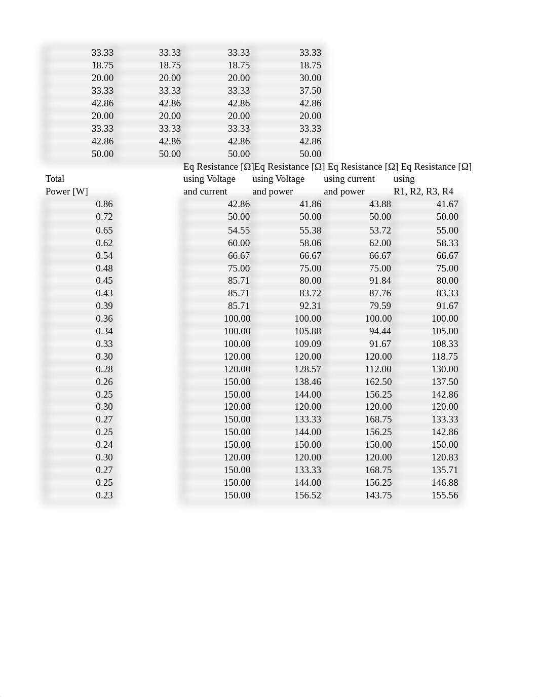 Lab 25 Table.xlsx_dg20upf367f_page4