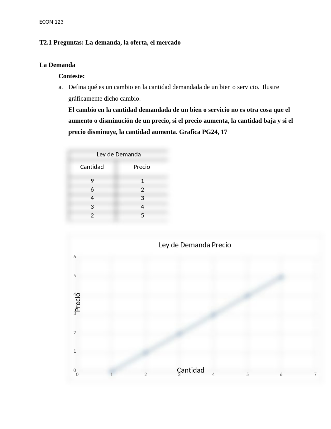 T2.1 Preguntas abiertas_2.docx_dg21oepa66j_page1