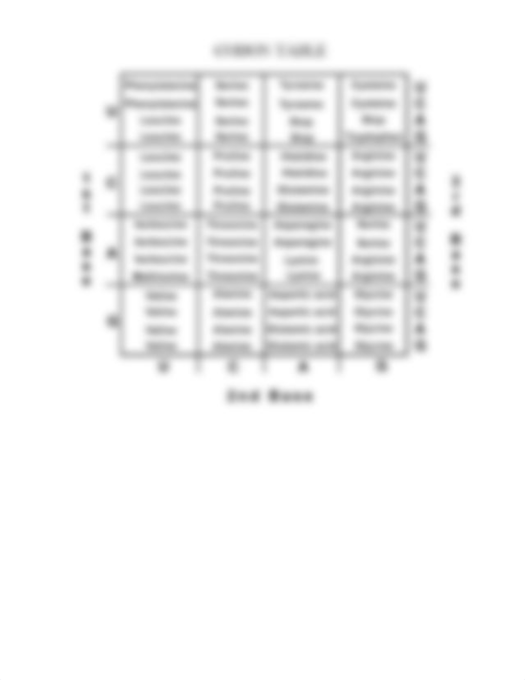 protein-synthesis-worksheet-1_dg21qksywq4_page2