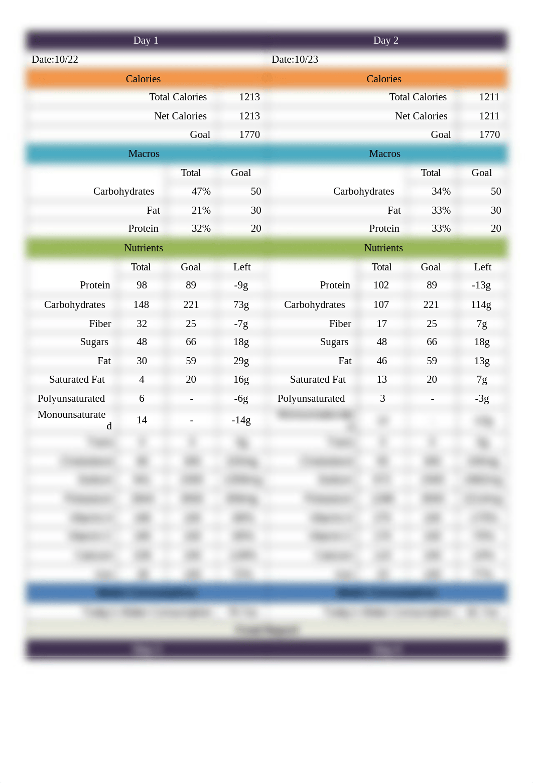 HE204-OL Self-Assessment 3(1).docx_dg24knyw1lf_page3