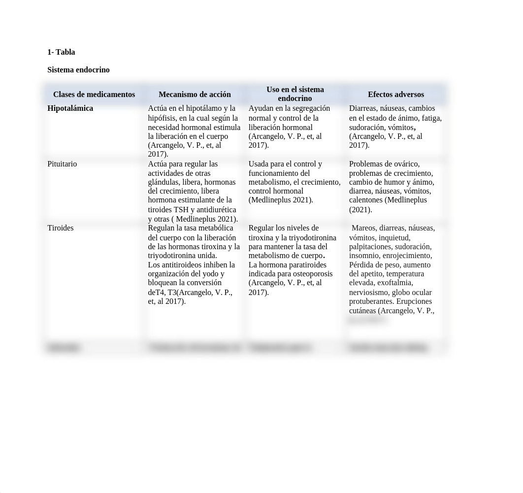 _TAREA_3-2 Mirta Torres clase 5210.docx_dg260fedlq0_page3