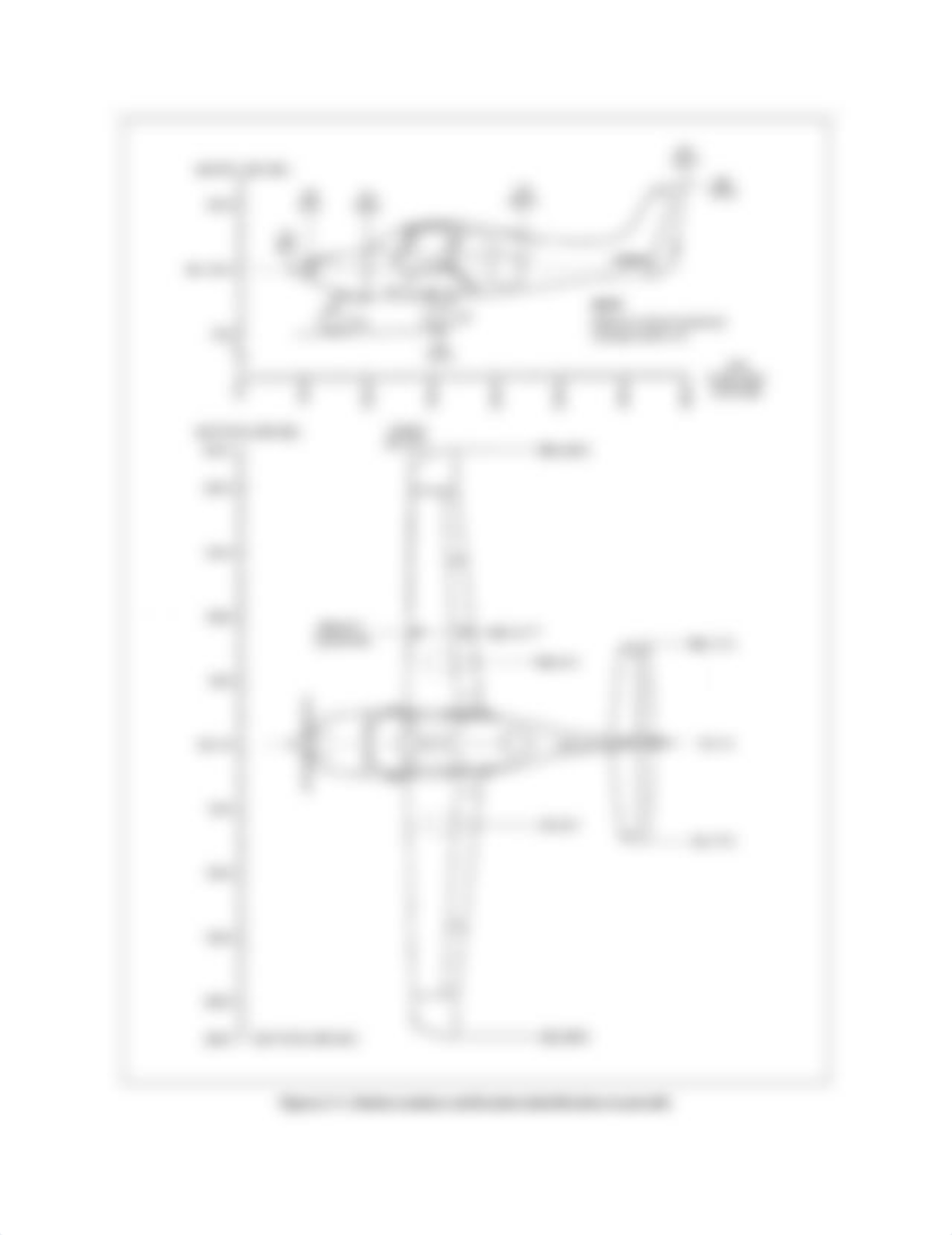 Water Line (WL), Butt Line (BL), Station or Fuselage Station (FS).docx_dg267lbdngc_page2