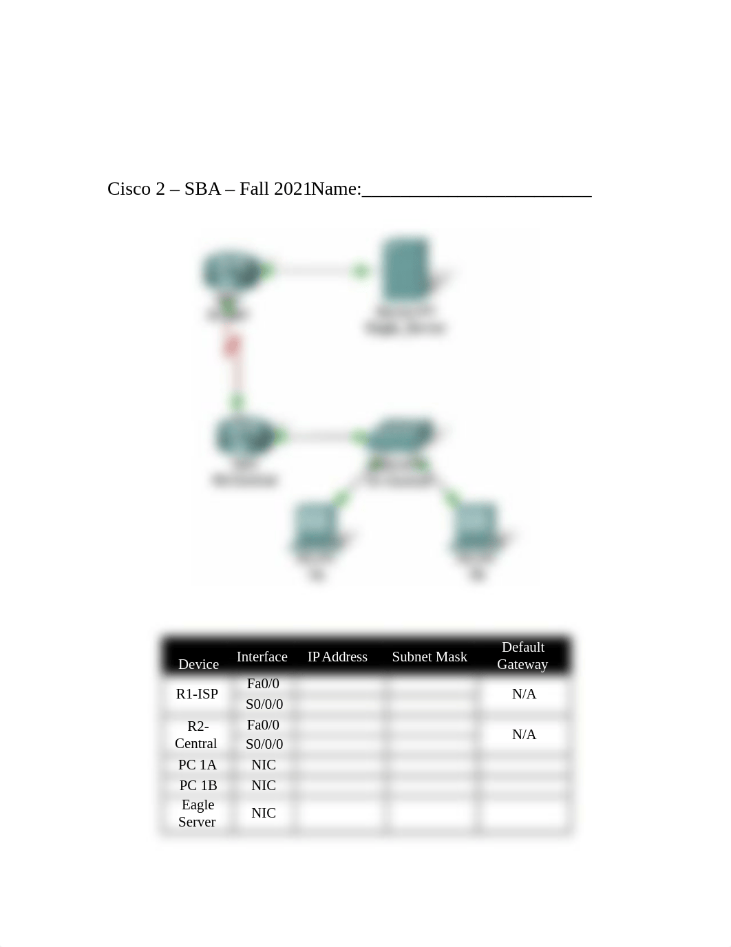 Cisco 2 Skills Assessment - Fall 2021.docx_dg27uurlt2m_page2