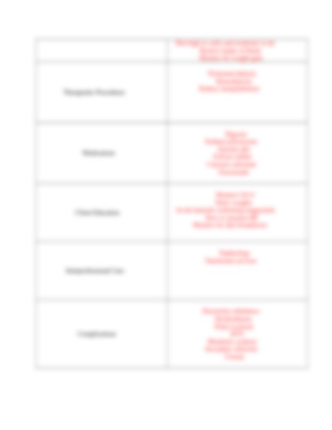 system_disorder-_chronic_kidney.docx_dg29d7hiu2e_page3