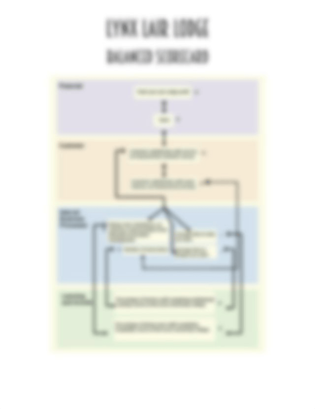 balanced scorecard_dg2ah1faww3_page1