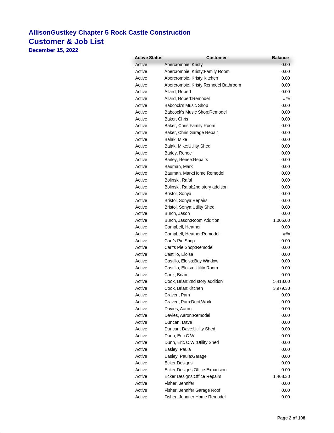 CH5-REPORTS-2019.xls_dg2dzdnothg_page2