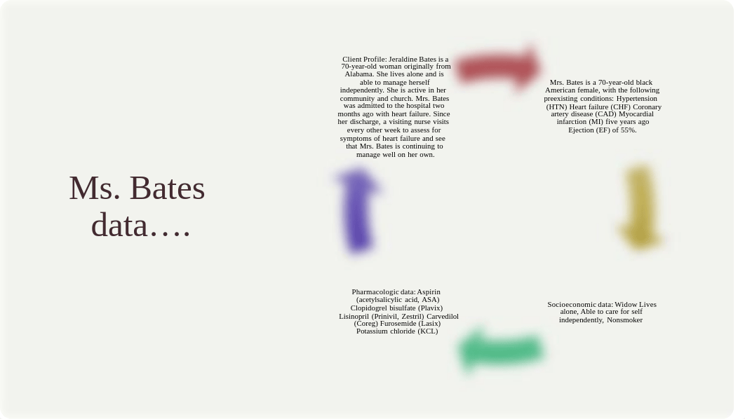 CHF Case Study.pdf_dg2e0xfmwlu_page2