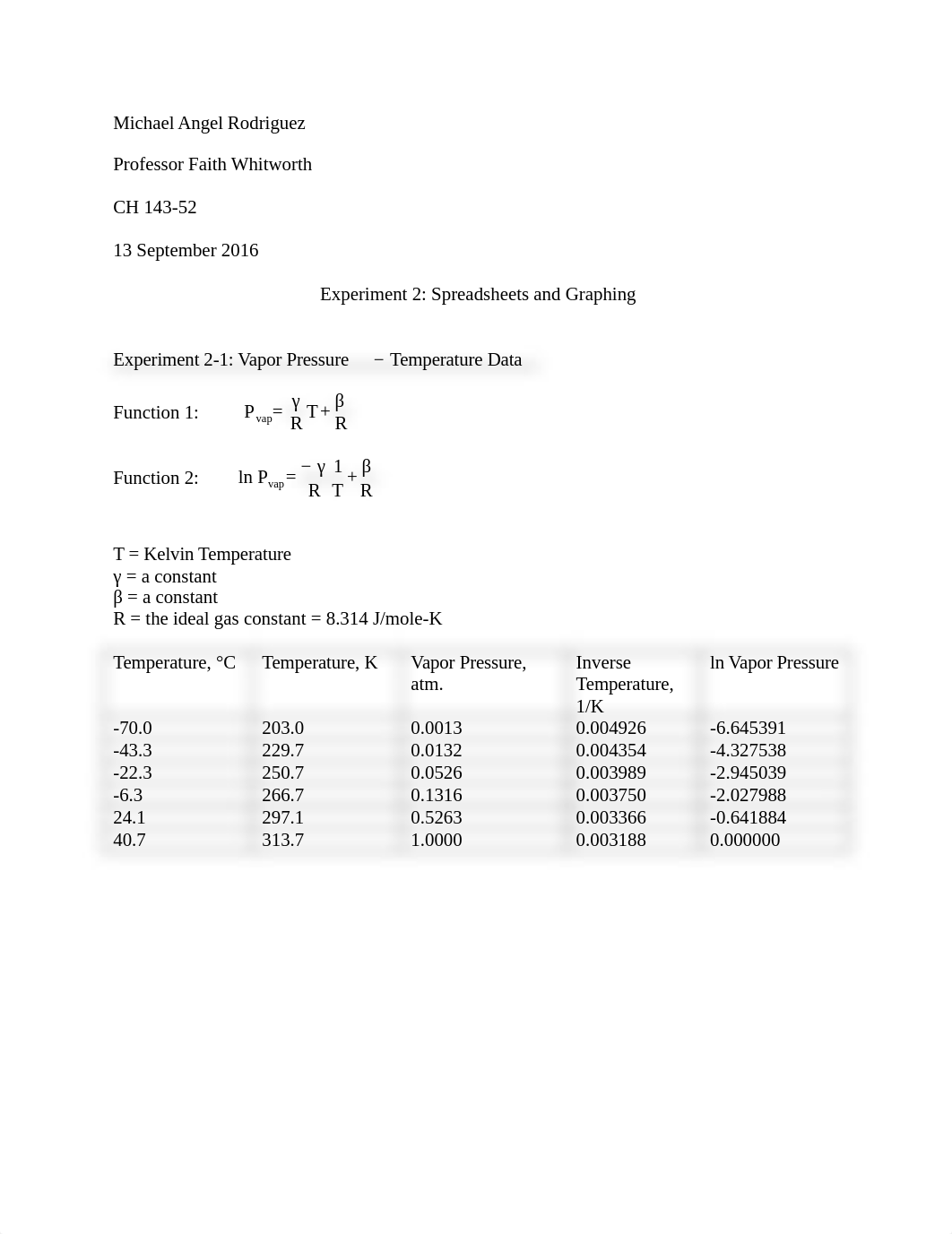 Lab Report.docx_dg2hjj3uhhj_page1