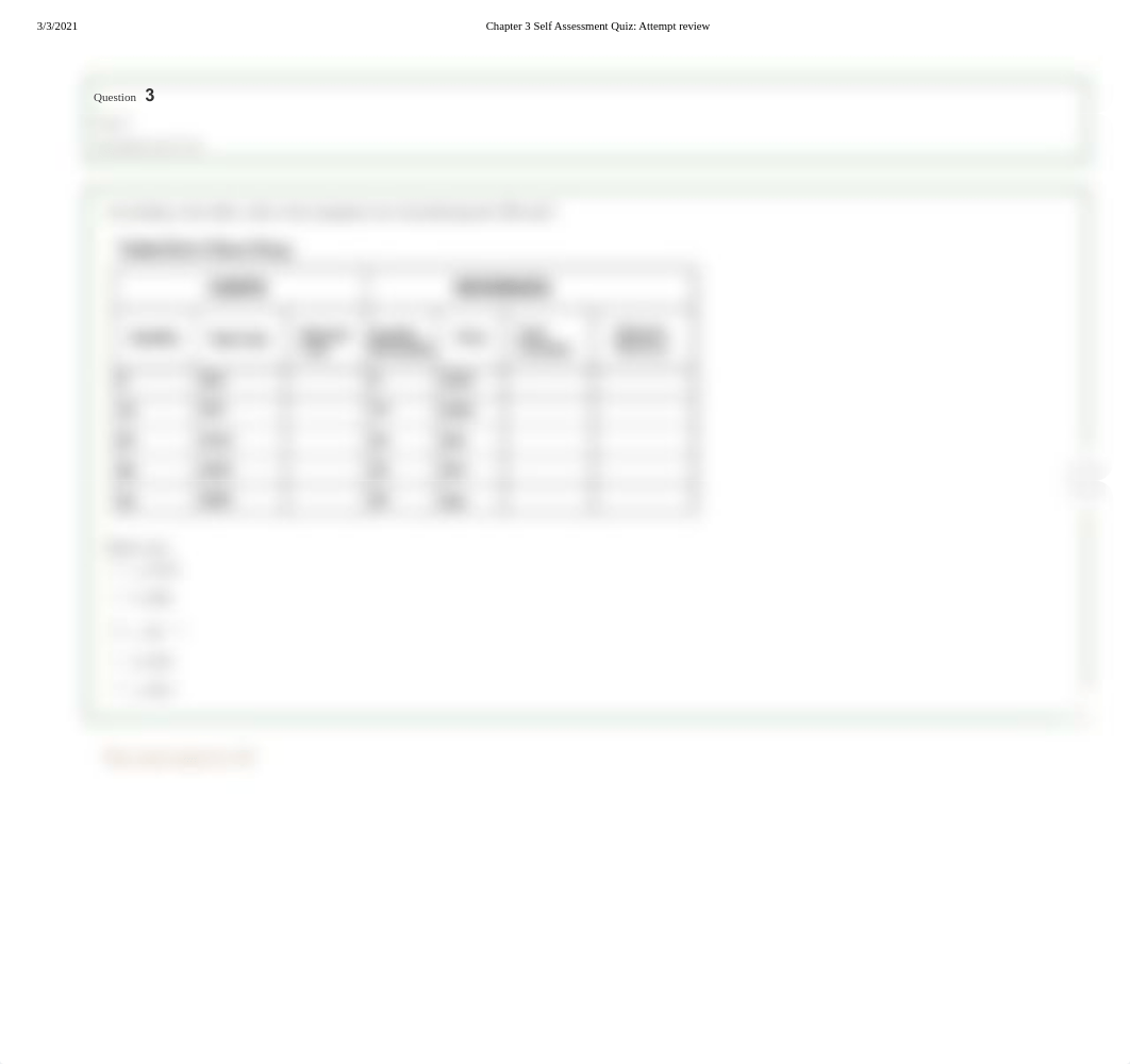 Chapter 3 Self Assessment Quiz_ Attempt review.pdf_dg2jt6hhgc4_page4