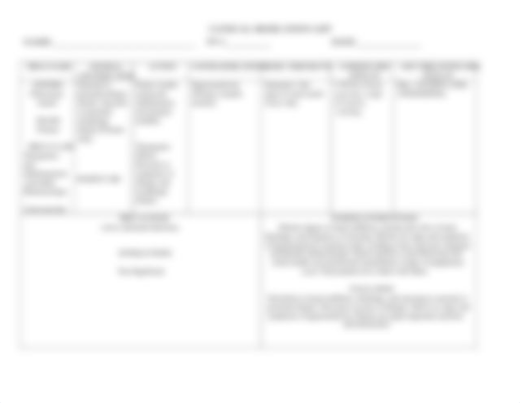 Medication Drug Cards  wk 2.docx_dg2lkbiamwx_page2