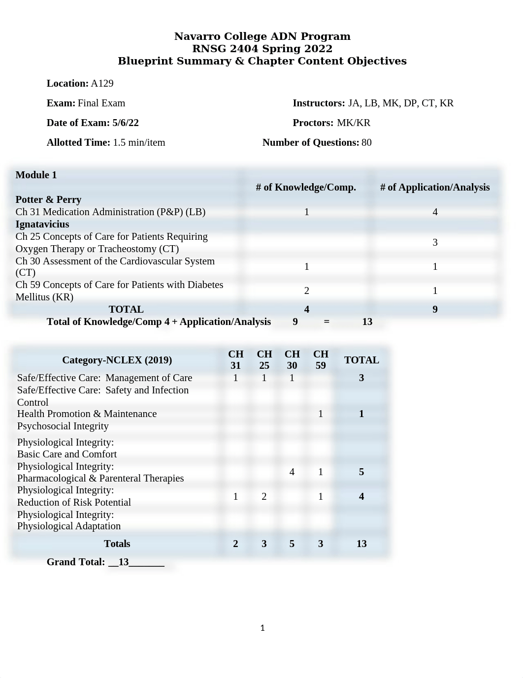 2404-Final  Blueprint Spring 22_4_22_22 (1).docx_dg2p0tdch73_page1