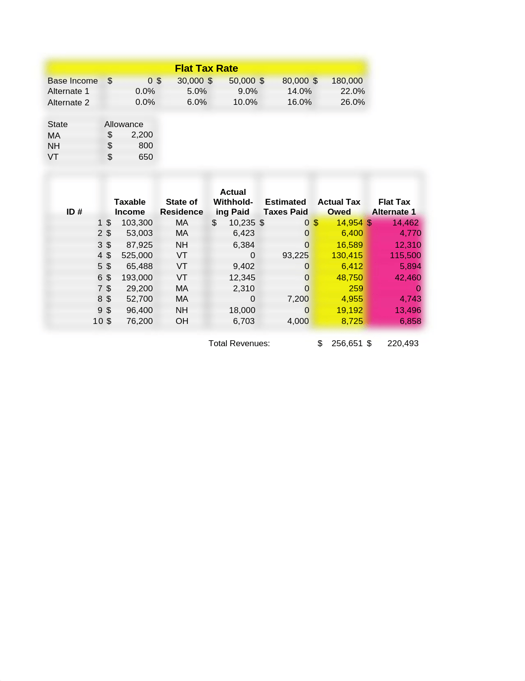 Freedom Tax Analysis_dg2piqaq0eh_page1