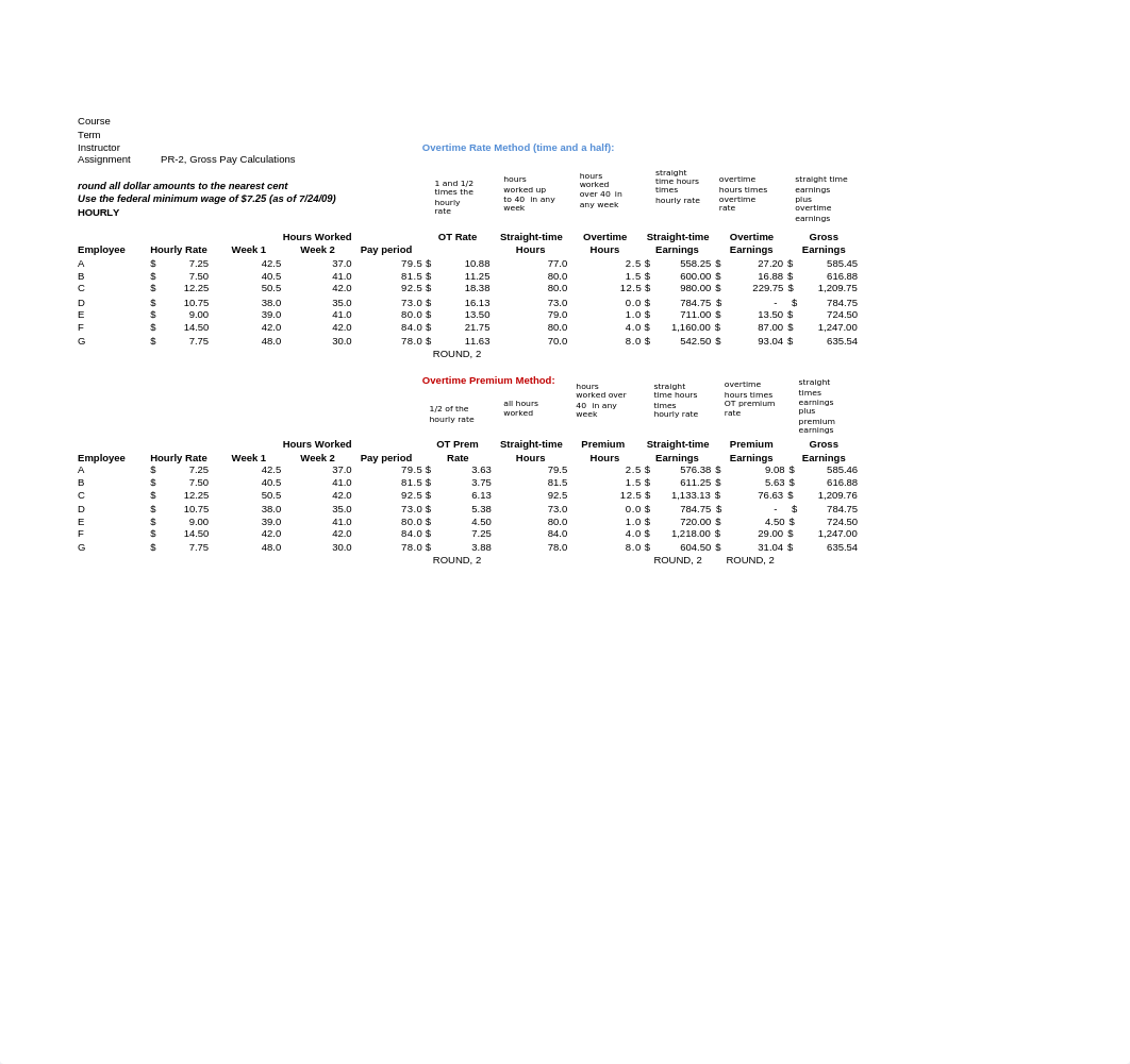 (PR-2) Gross Pay Calculations.xlsx_dg2rlui1h82_page1