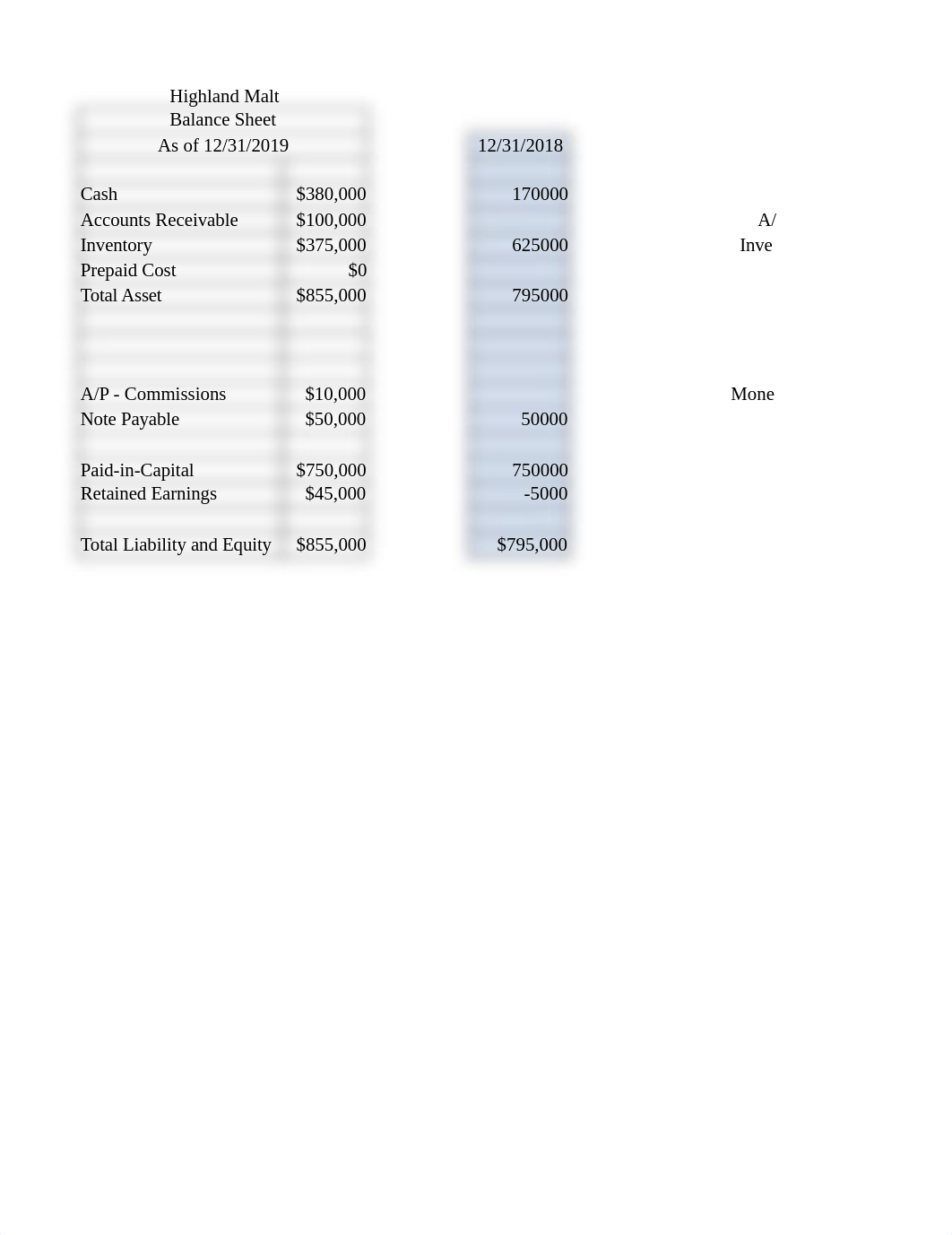 Edited Highland Malt Docs & Delta Airlines.xlsx_dg2ro7pb5j7_page3