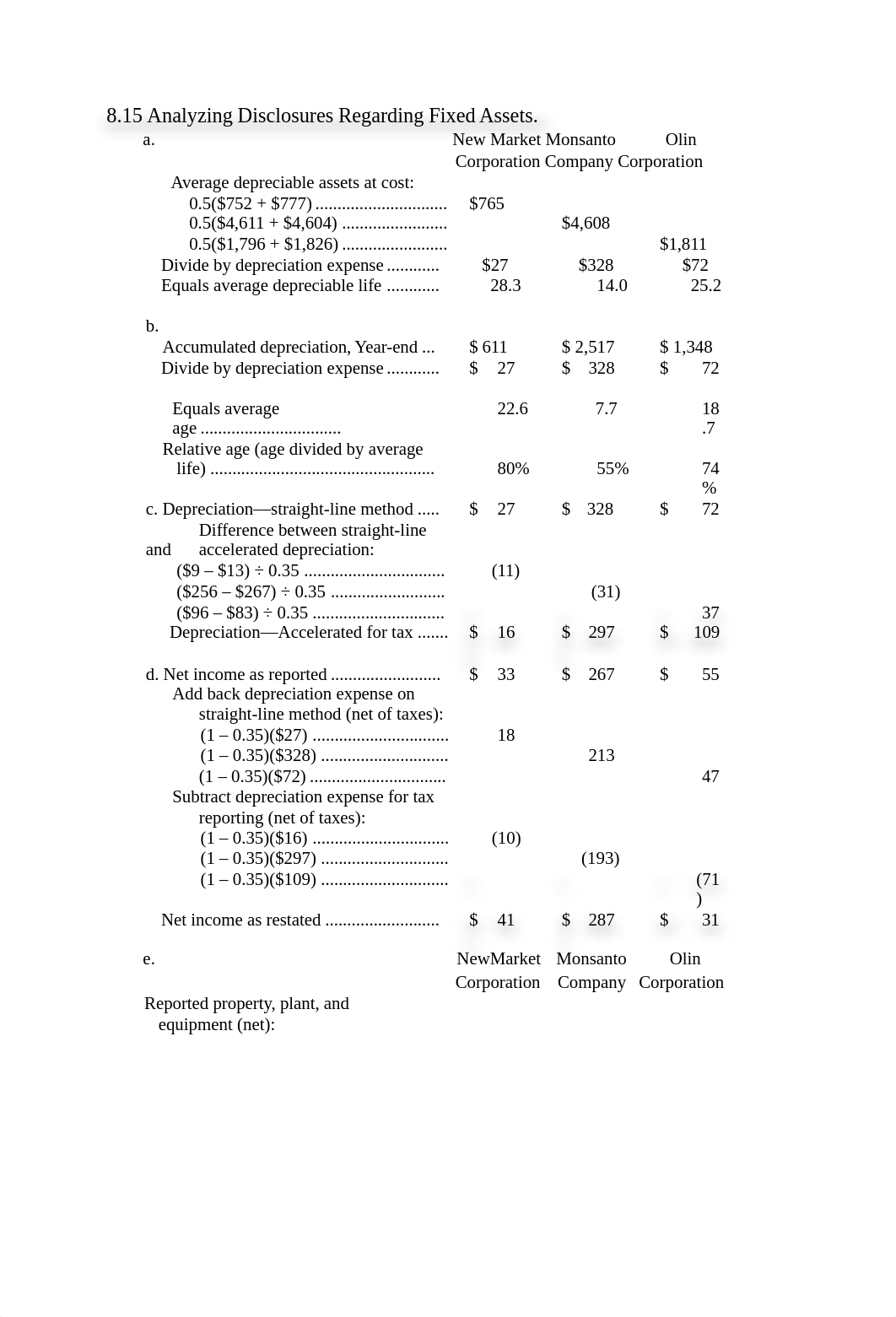 HW chapter 8.docx_dg2v100q0b3_page1