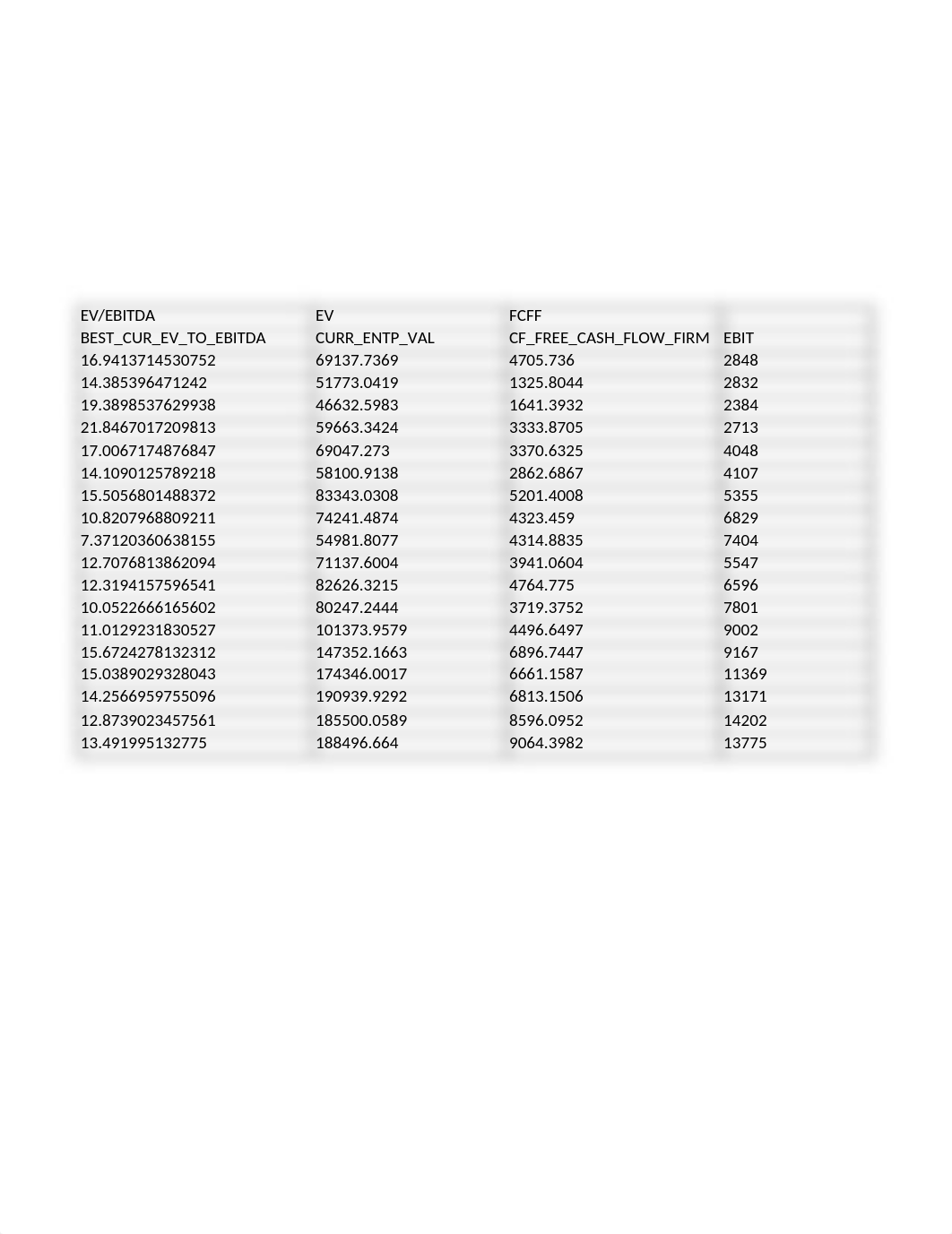 Disney Comparable Company Analysis - Tom MacDonald.xlsx_dg2vbvjktd1_page3