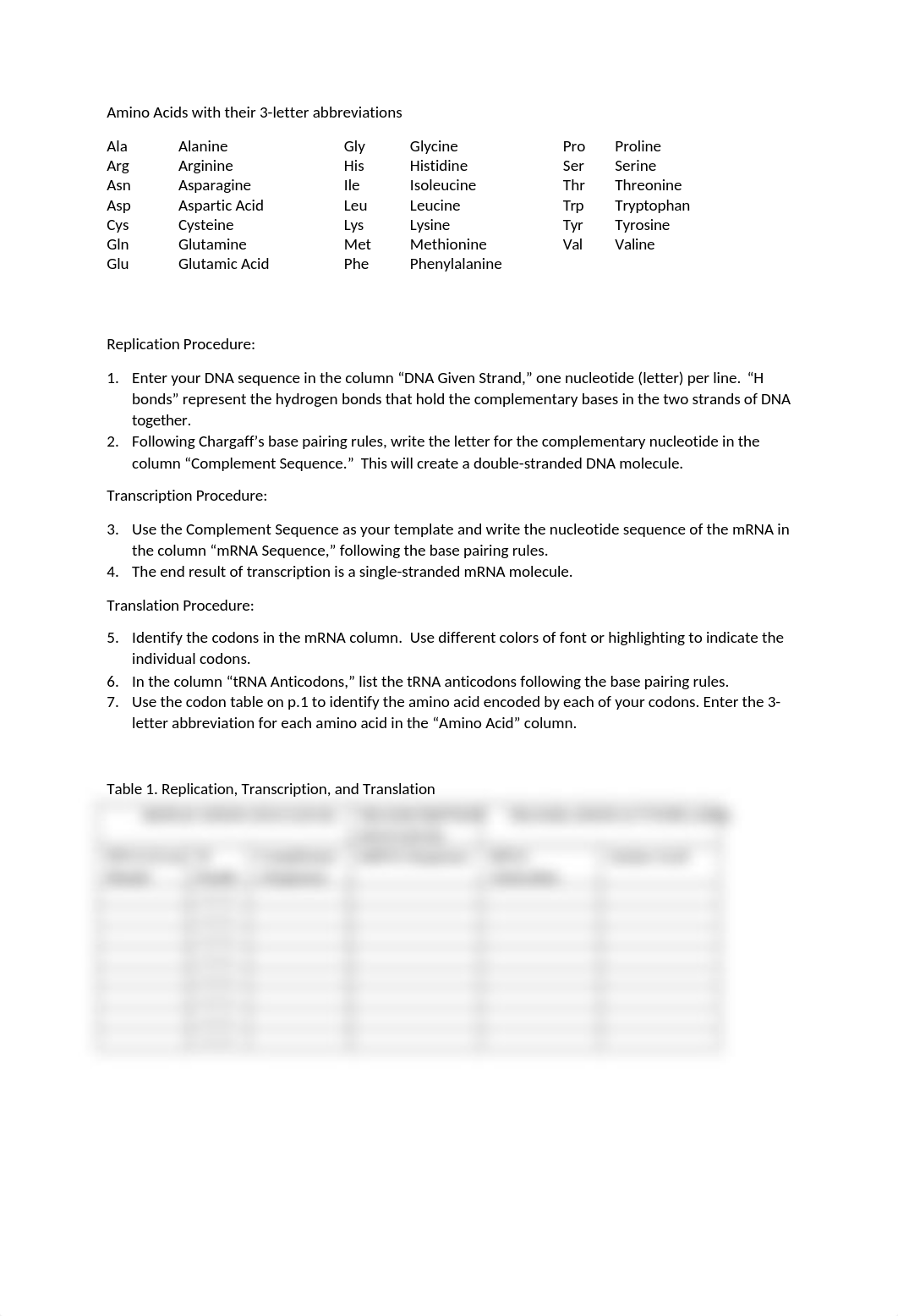 Lab 10 Replication-Transcription-Translation Lab Report (1).docx_dg2vp8ez2pu_page3