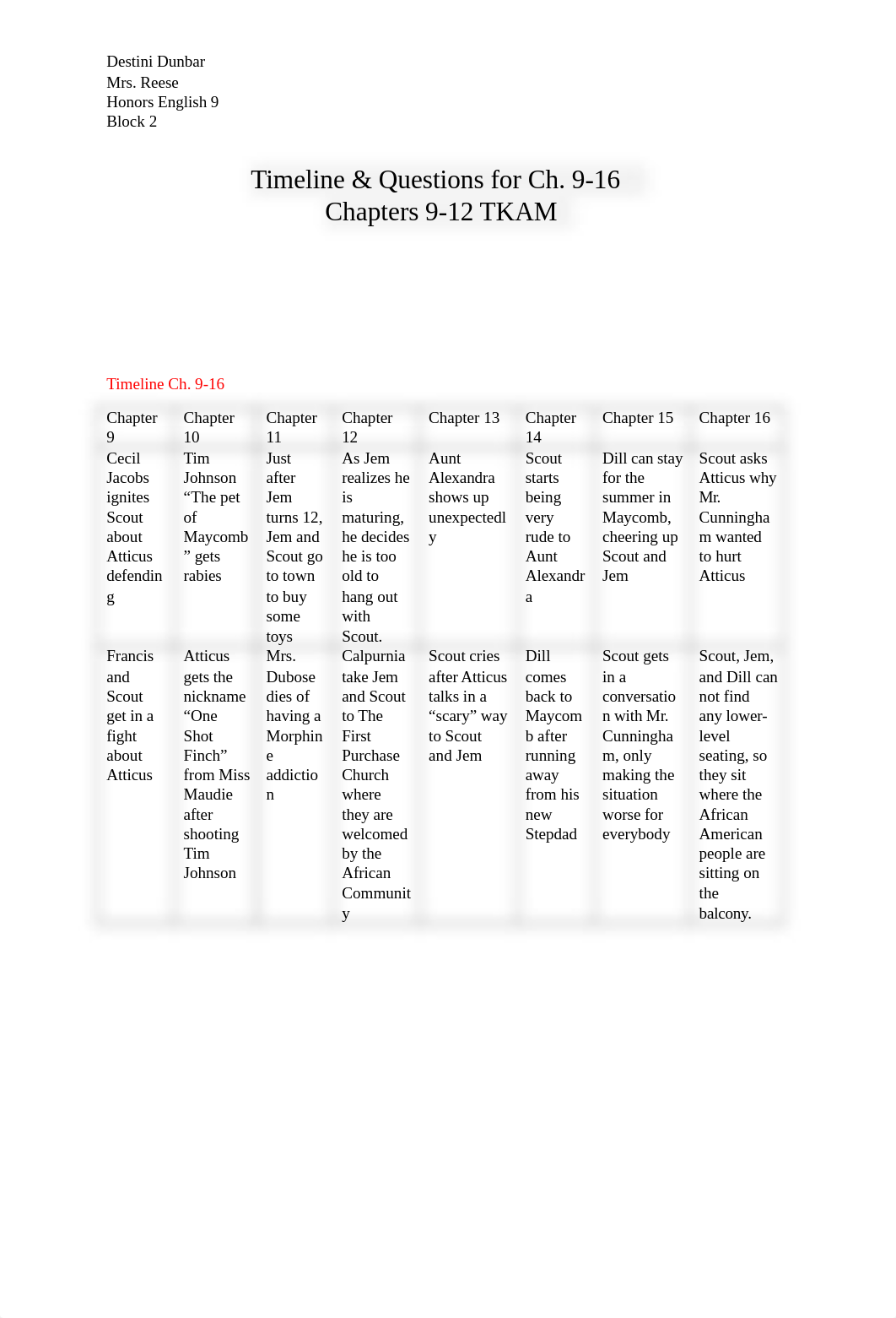 To Kill a Mockingbird Timeline and questions.docx_dg2x8c2a5od_page1