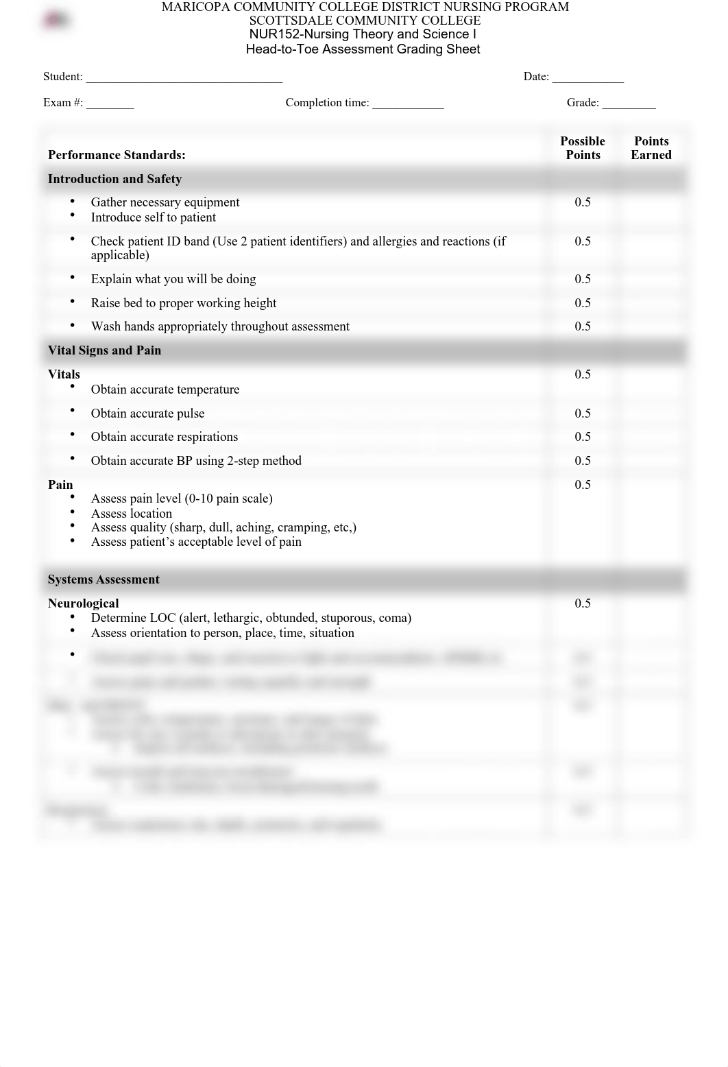 NUR 152 Head-to-Toe Assessment PDF.pdf_dg3074c17h7_page1