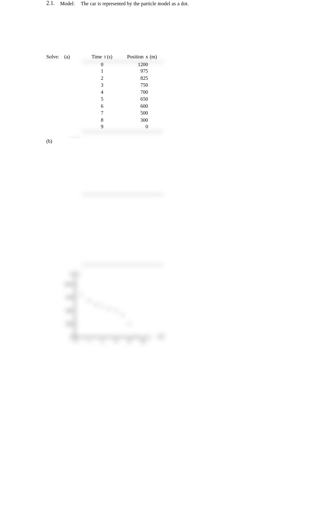 MasteringPhysics_Chapter2_dg32ocs1t03_page1