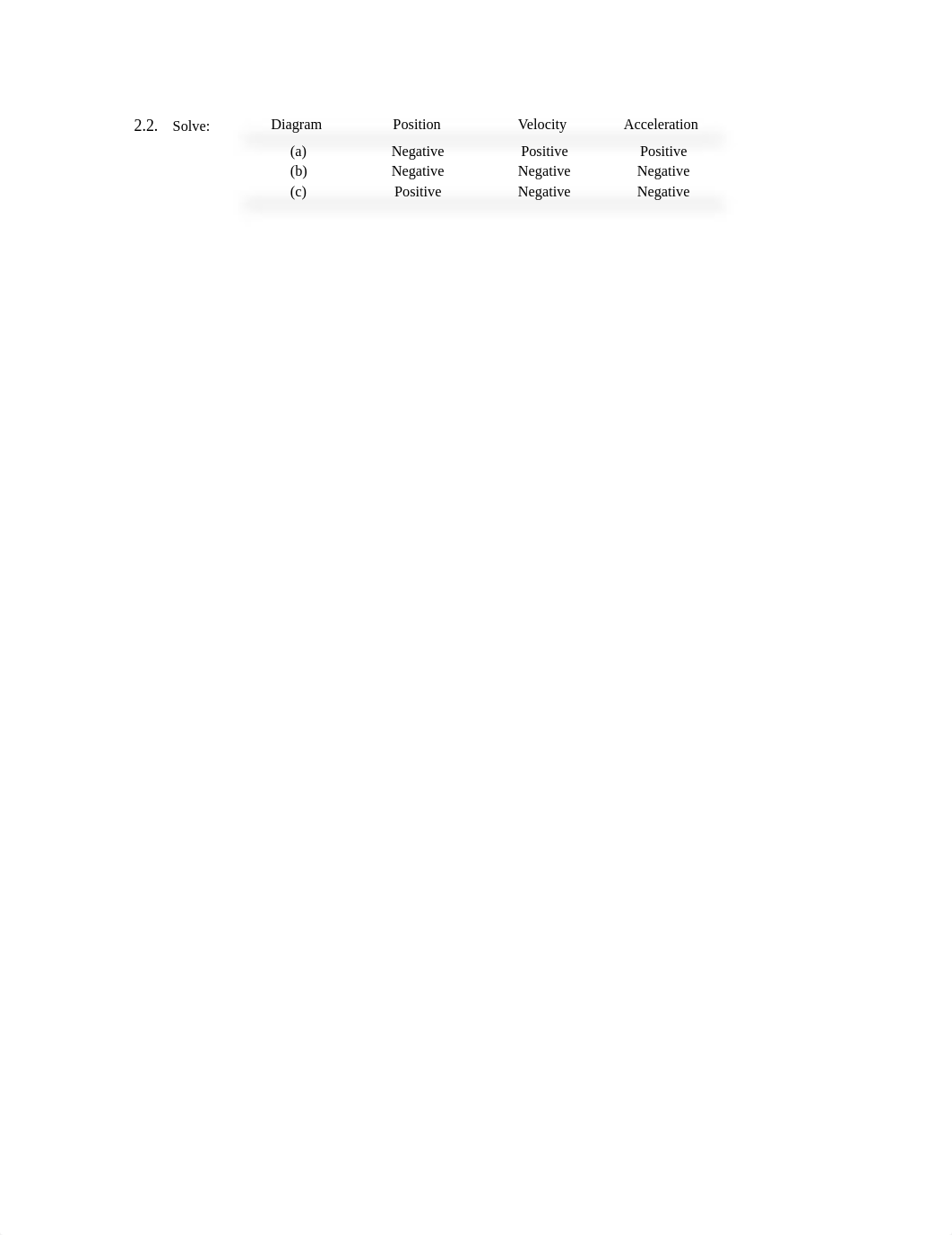 MasteringPhysics_Chapter2_dg32ocs1t03_page2